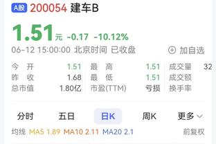 攻守兼备！考文顿半场5中3贡献10分4断1帽 三分4中2